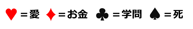 マークの意味